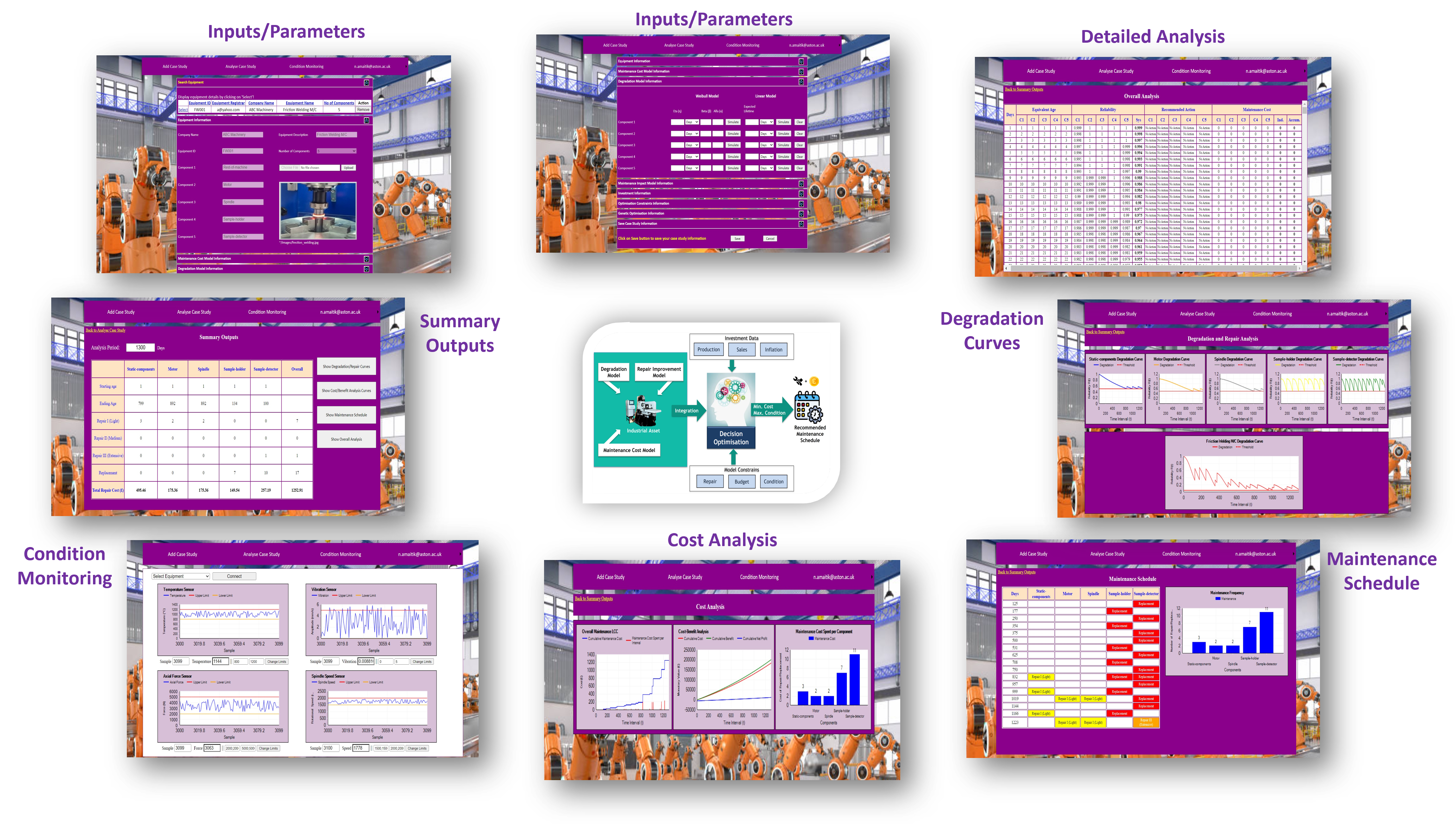 LCC-Optimiser dashboard preview (placeholder)